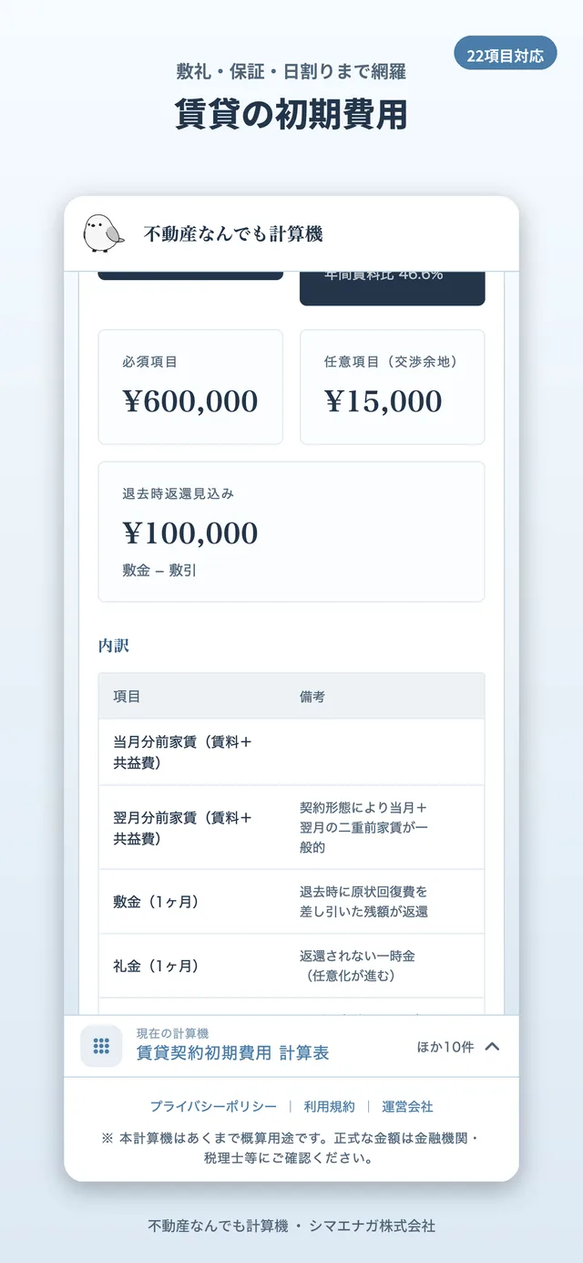 賃貸初期費用