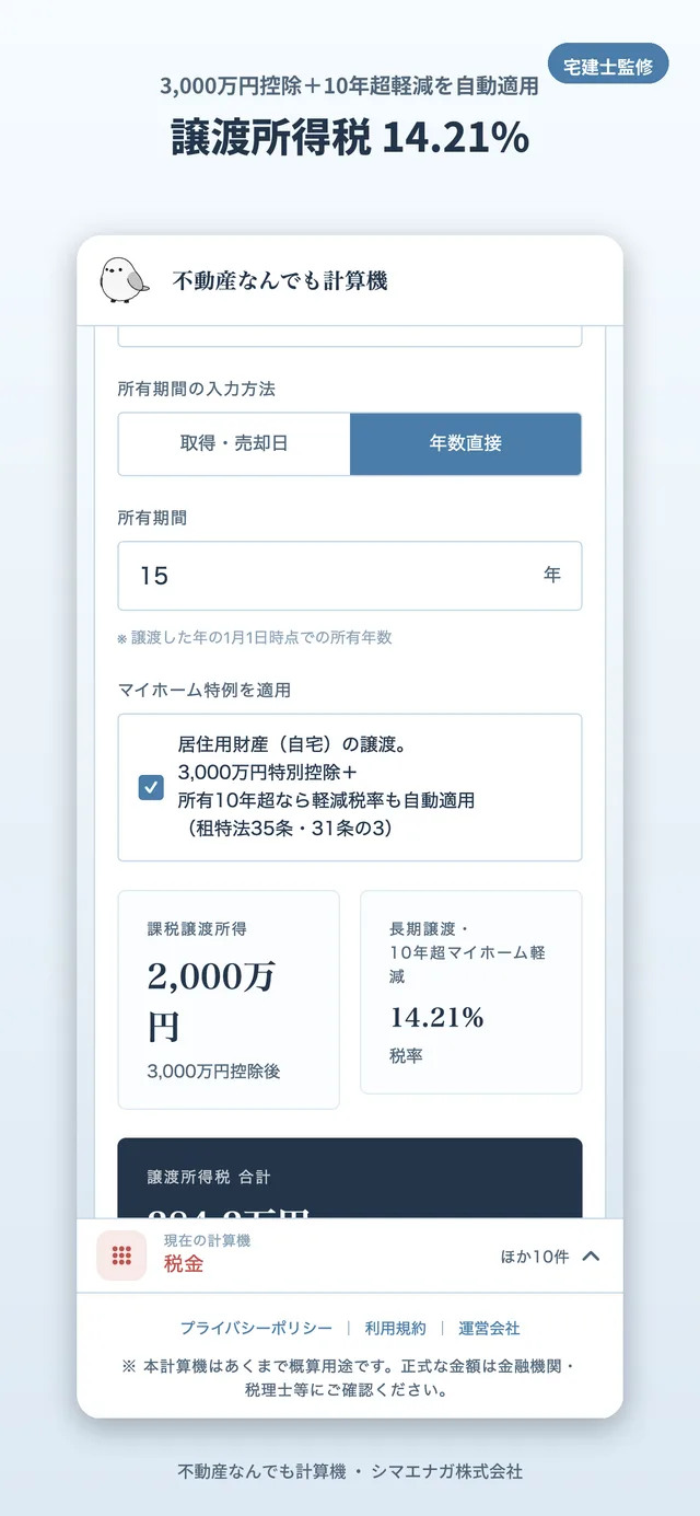 譲渡所得税・印紙税